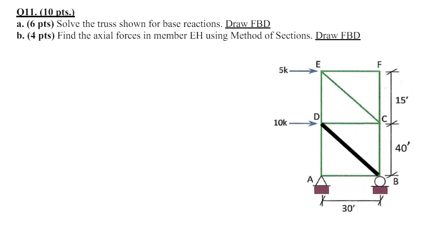 a . ( 6 pts ) Solve the truss shown for base
