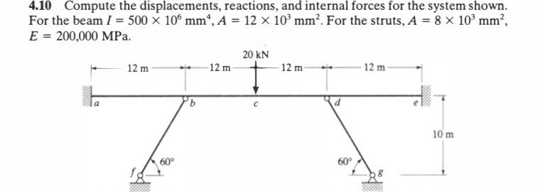 4 . 1 0 Compute the displacements, reactions, and