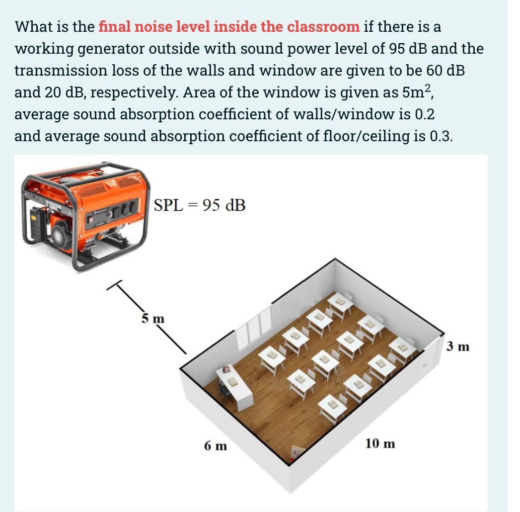 What is the final noise level inside the