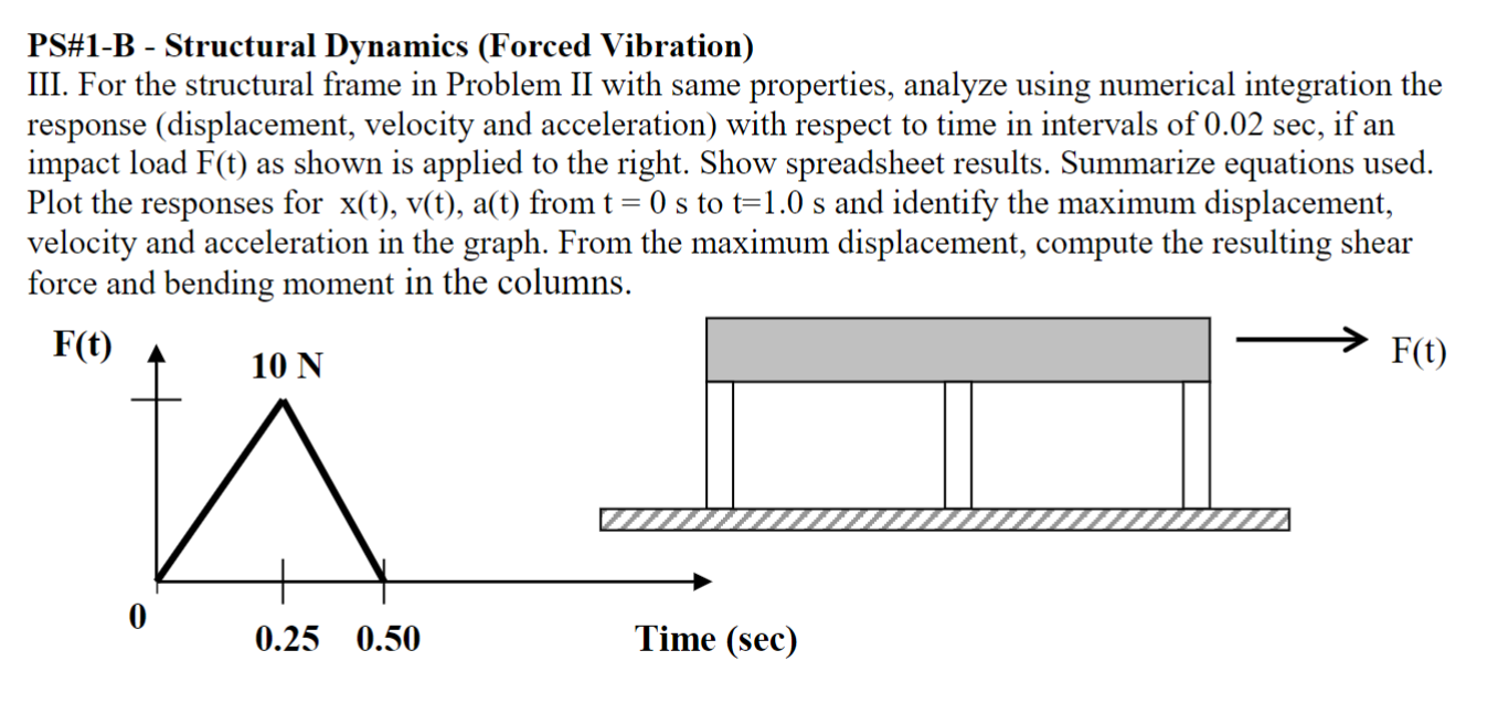 PS# 1 - B - Structural Dynamics ( Forced