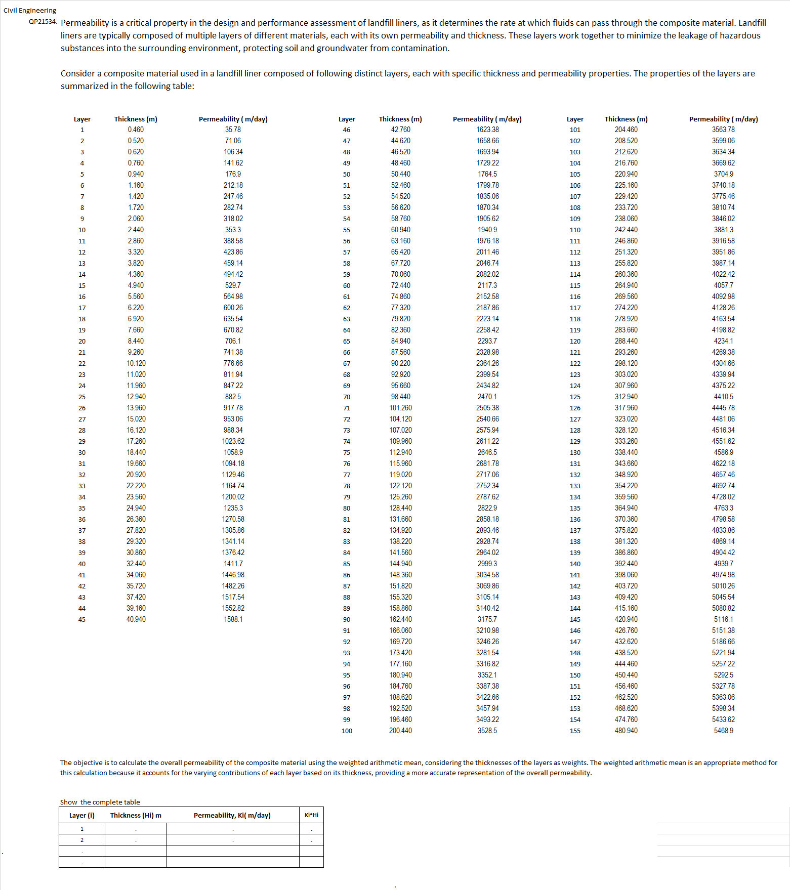 Civil EngineeringQP 2 1 5 3 4 . Permeability is a