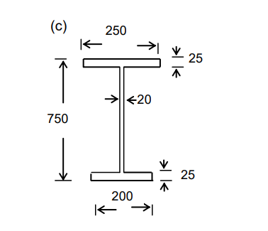 can you find the second moment of area and