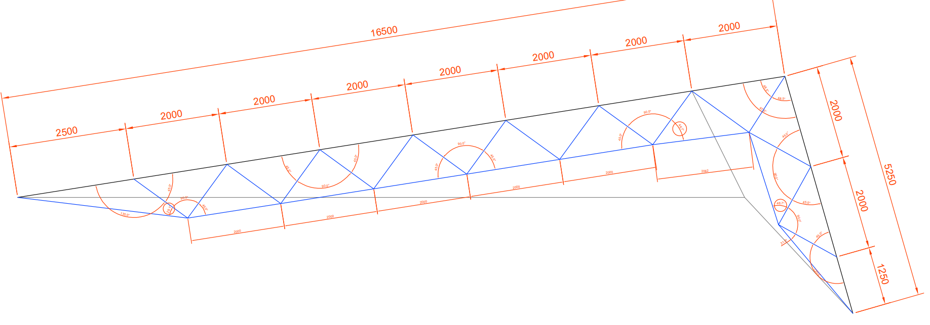 Can this be solved for method of joints? The