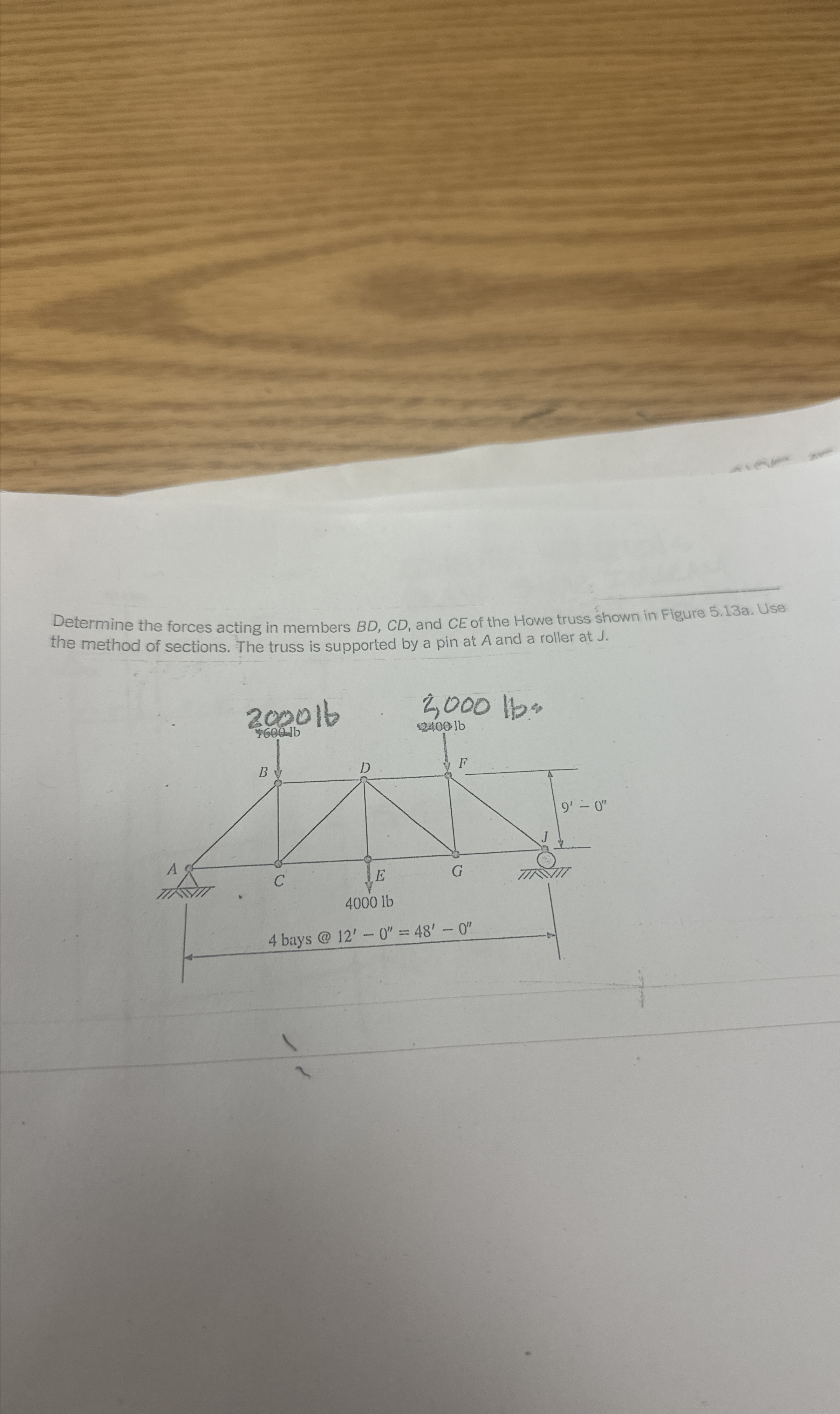 Determine the forces acting in members B D , C D