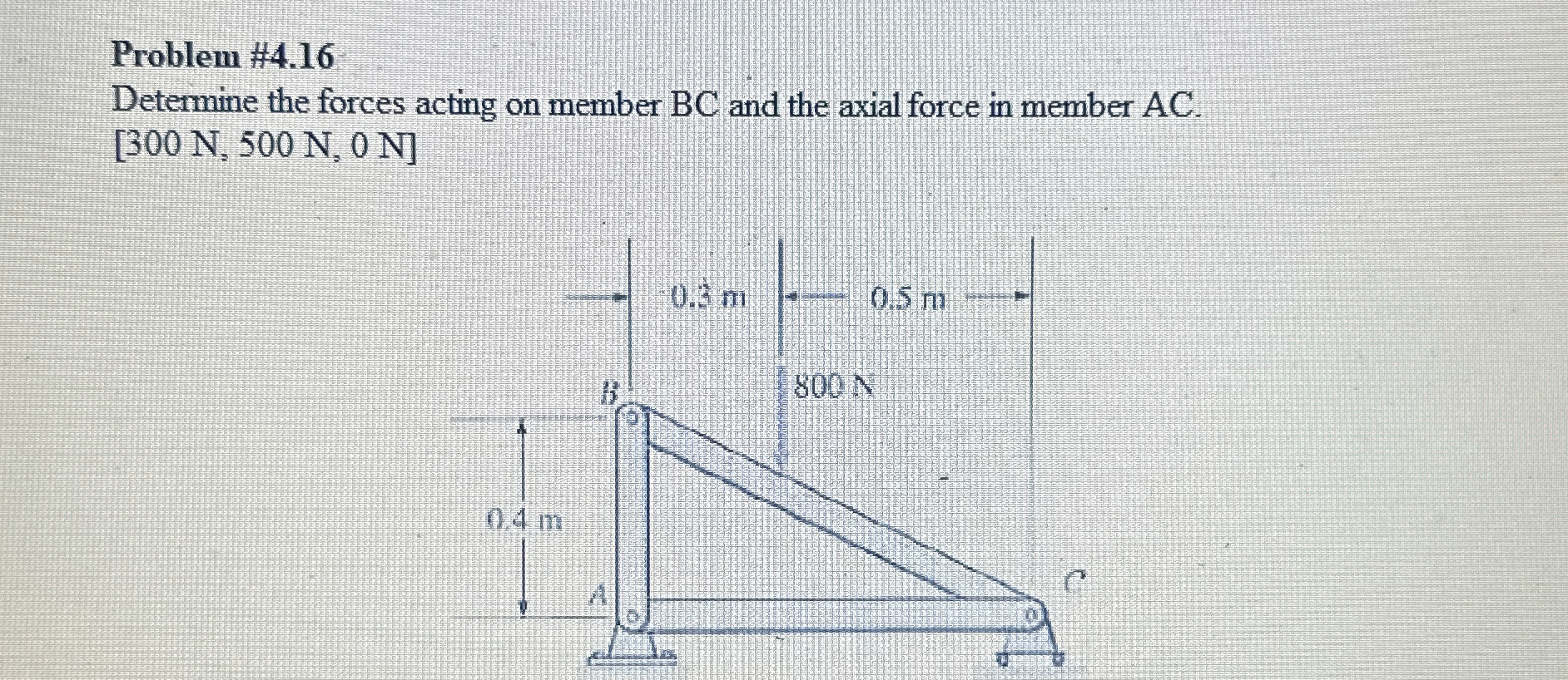 Problem # 4 . 1 6 Determine the forces acting on