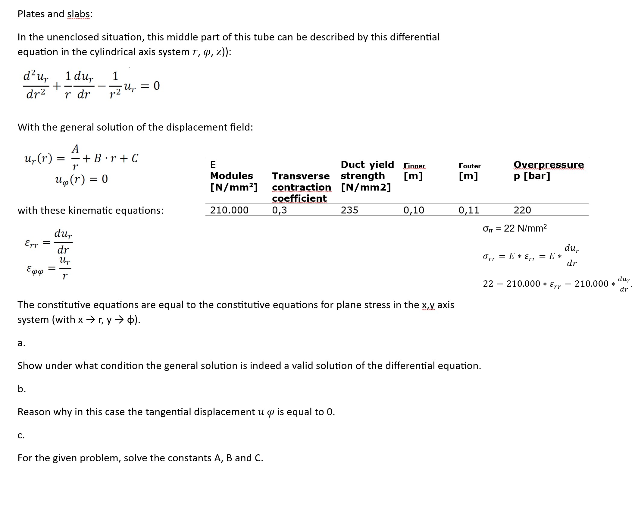 Plates and slabs: In the unenclosed situation,