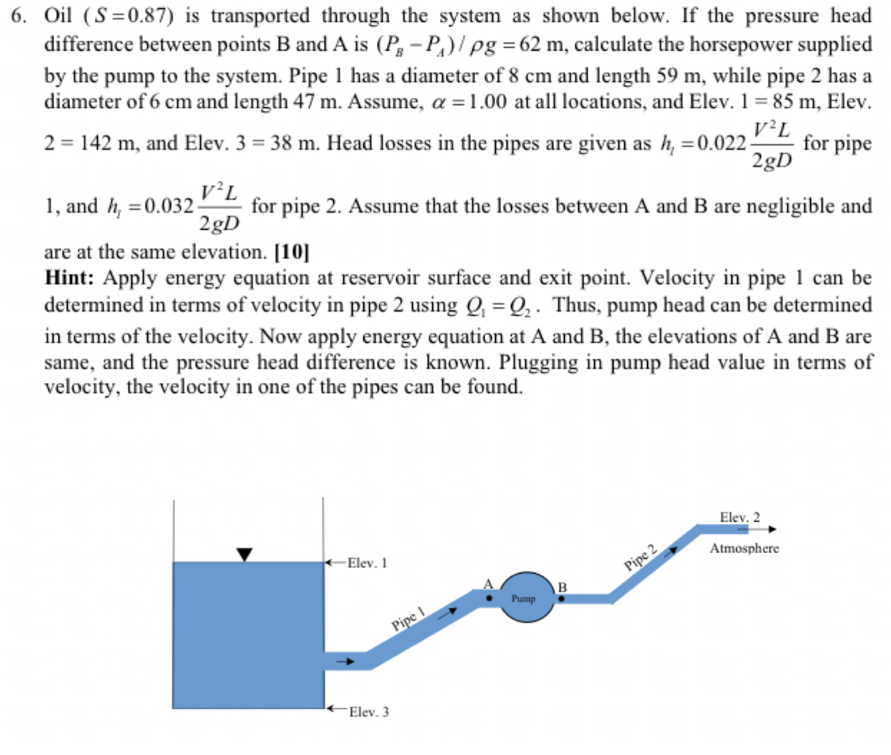 Oil ( S = 0 . 8 7 ) is transported through the