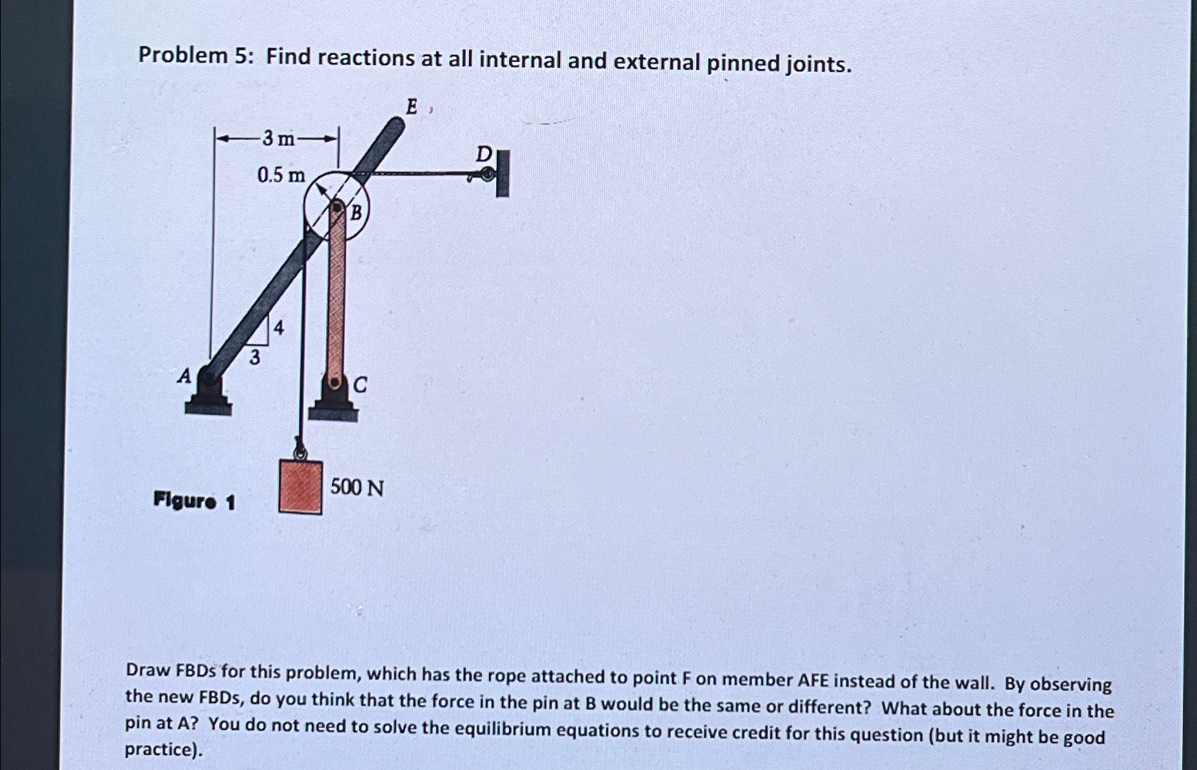 Problem 5 : Find reactions at all internal and