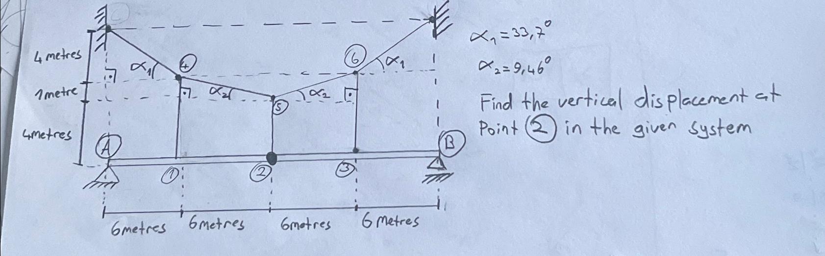 1 = 3 3 , 7 2 = 9 , 4 6 Find the vertical dis