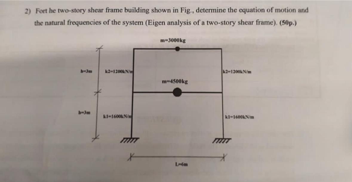 Fort he two - story shear frame building shown in