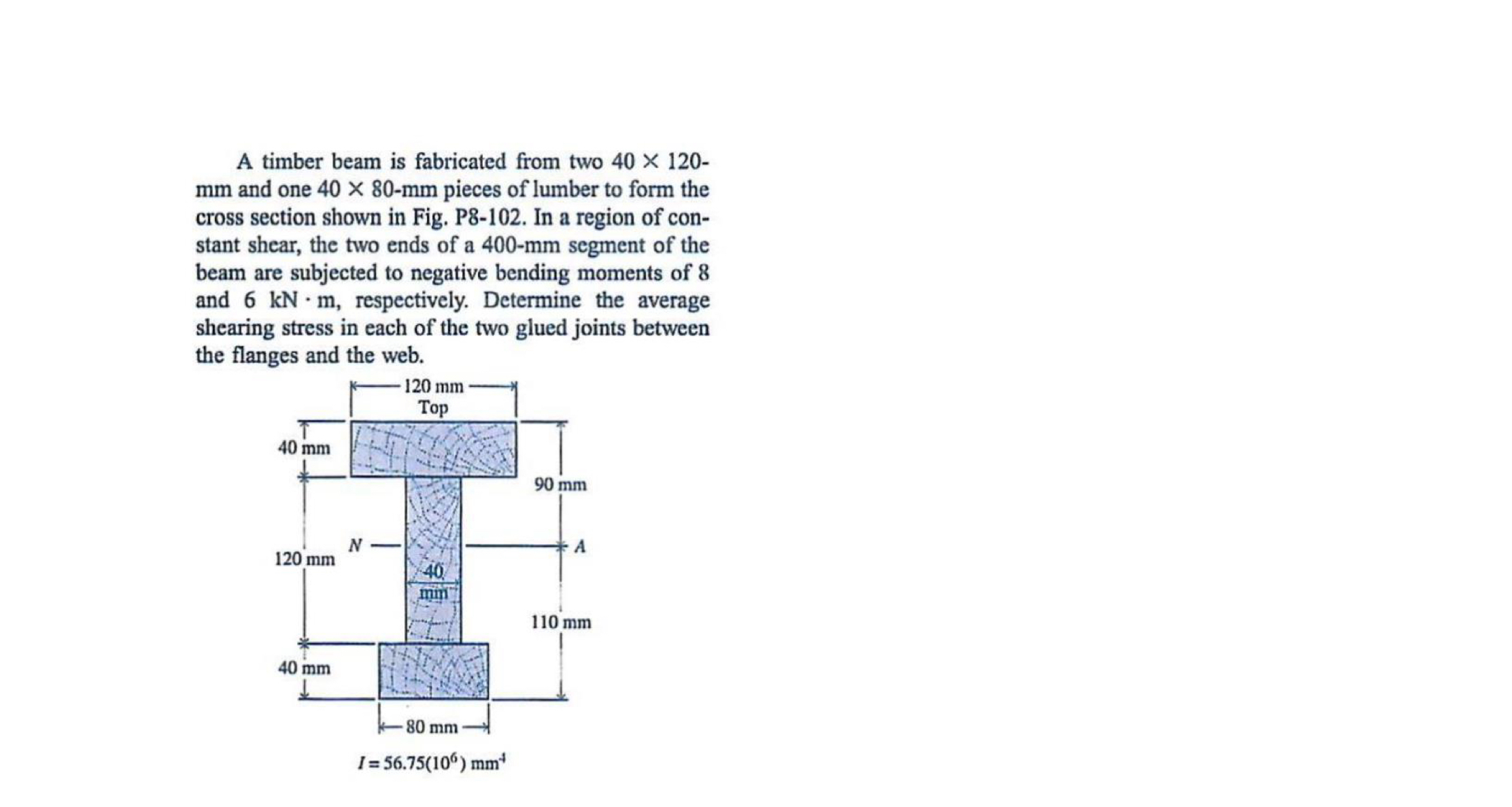 A timber beam is fabricated from two 4 0 1 2 0 -