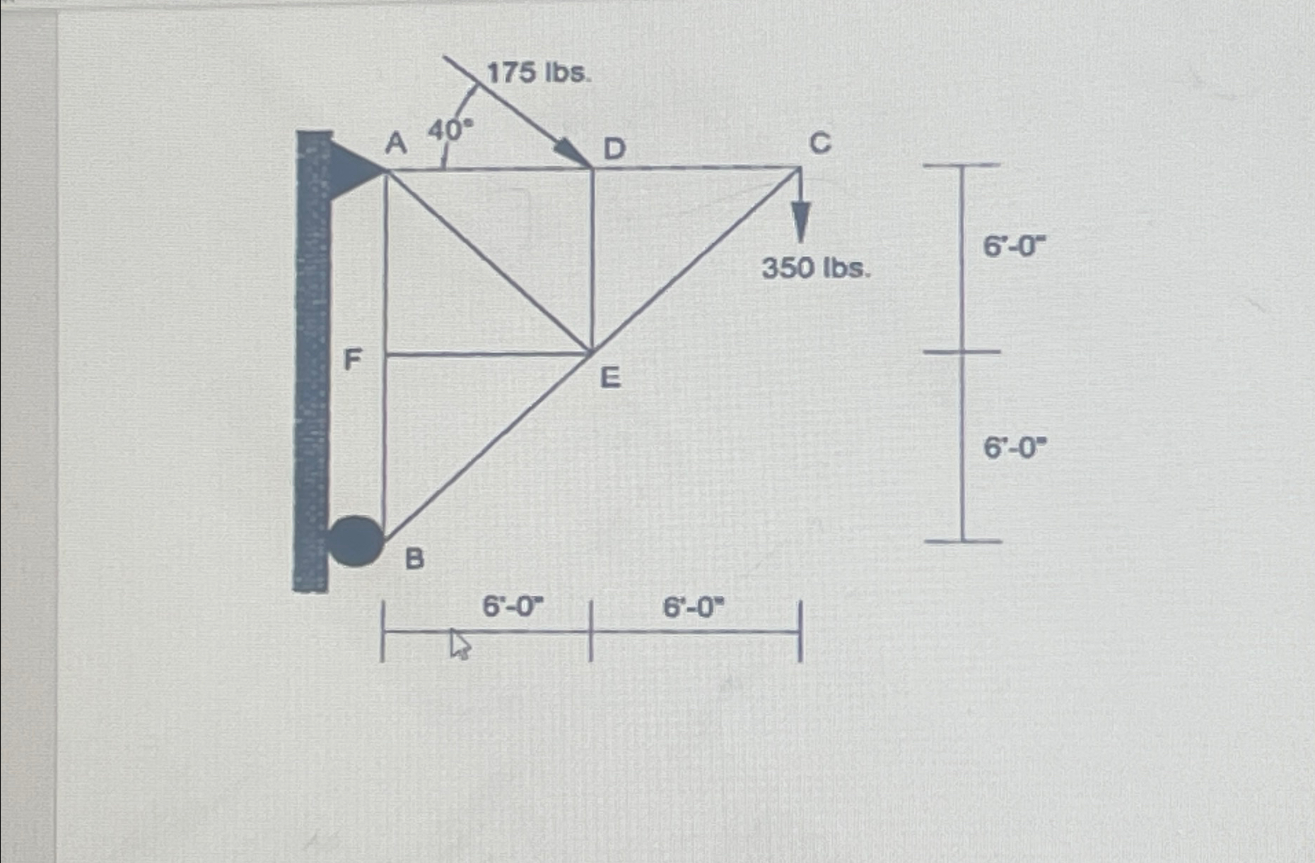 Find internal members