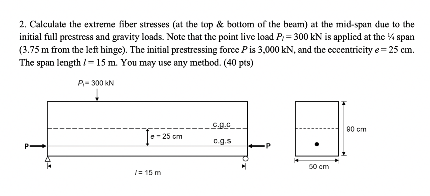 Calculate the extreme fiber stresses ( at the top