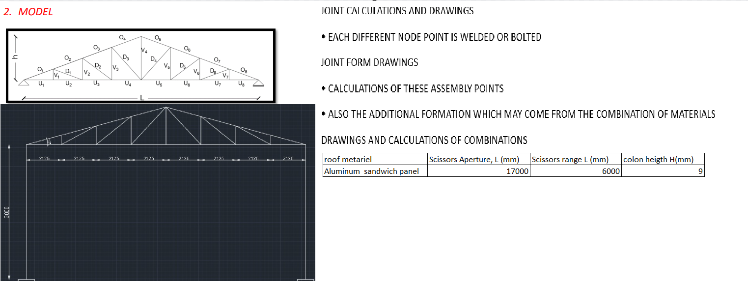 JOINT FORM DRAWINGS CALCULATIONS OF THESE