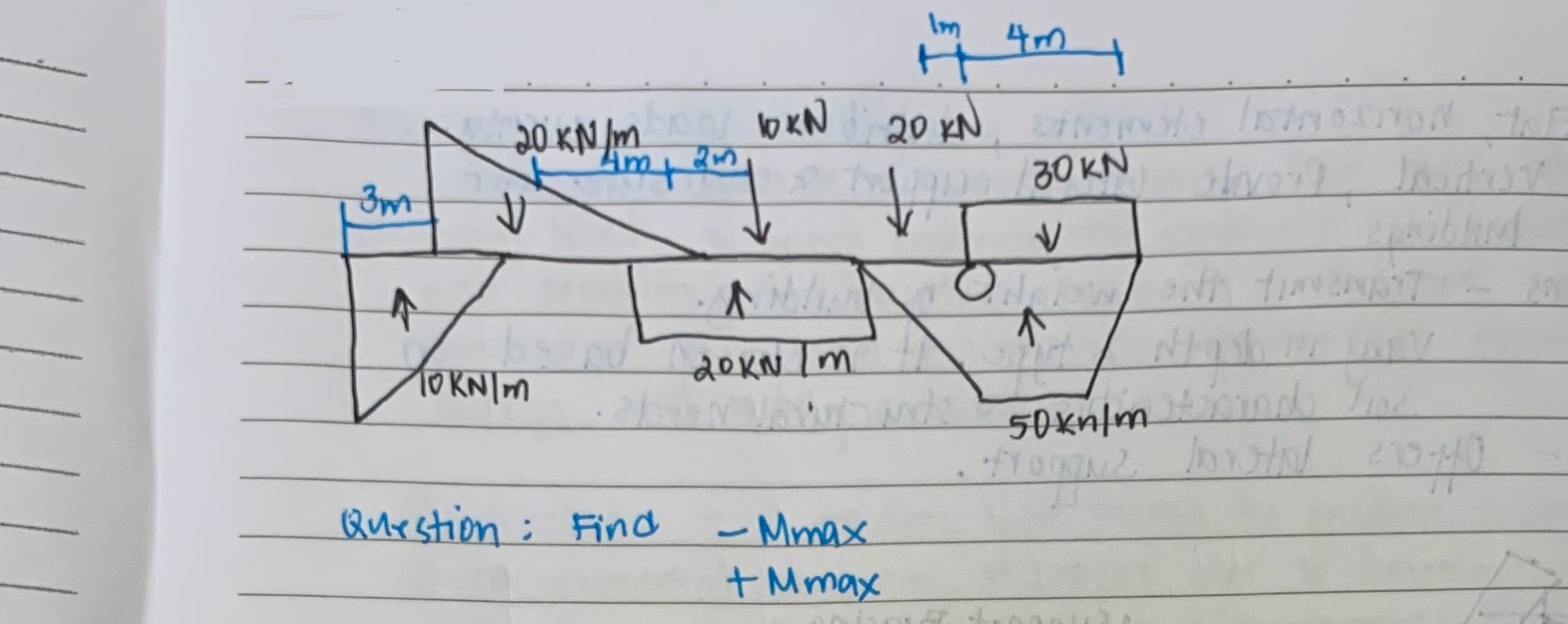 1 l m 4 m Question: Find - M m a x + M m a x