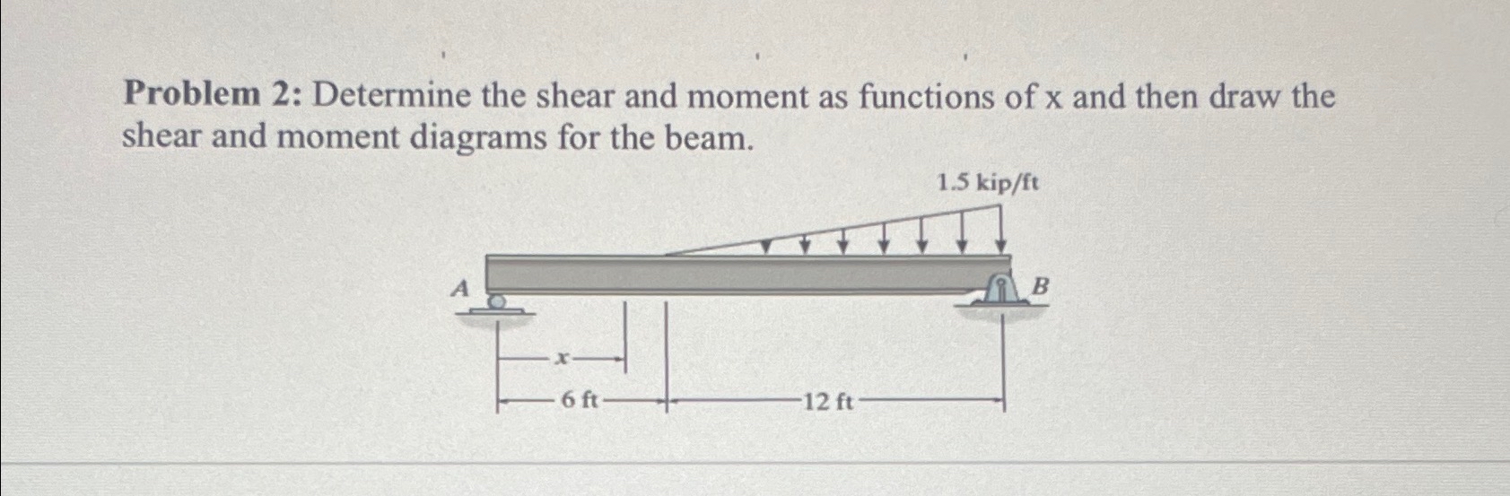 Problem 2 : Determine the shear and moment as