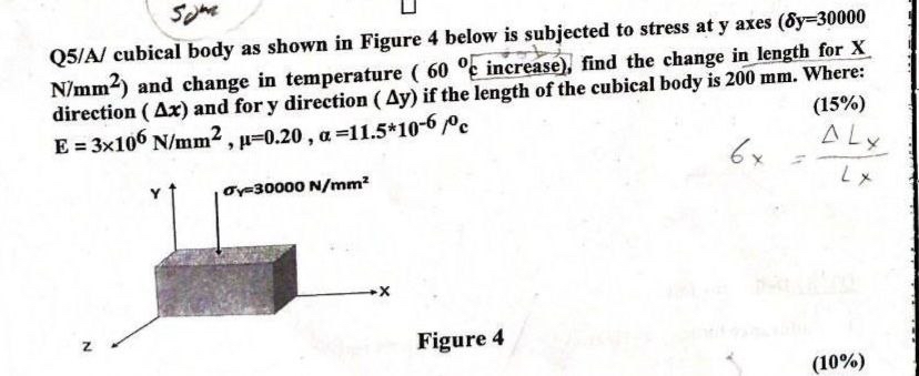 Q 5 / A / cubical body as shown in Figure 4 below
