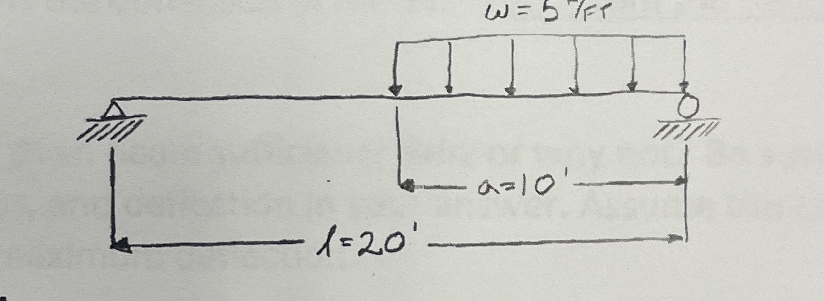 1 . Use equations of equilibrium to find