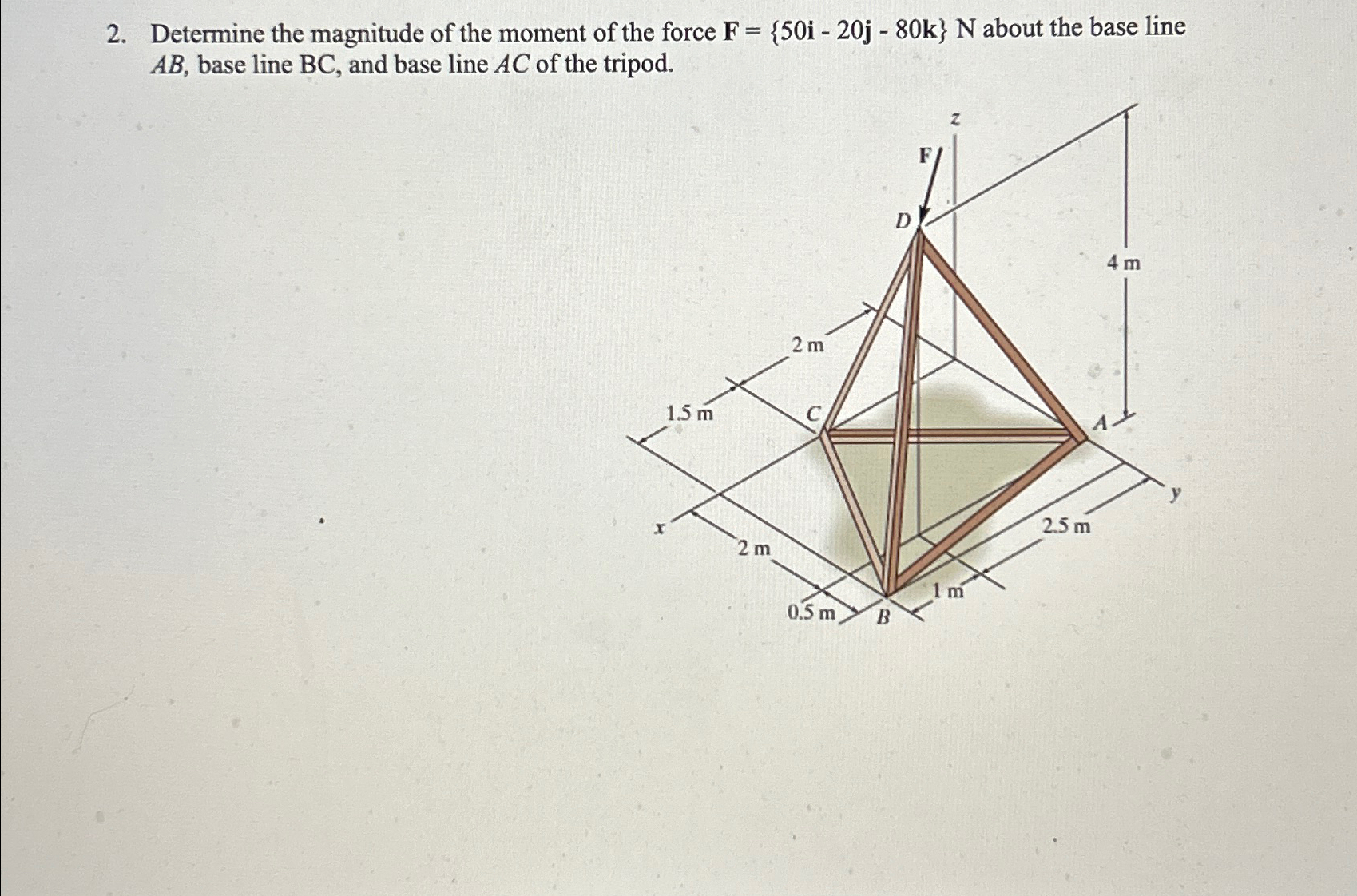 Determine the magnitude of the moment of the