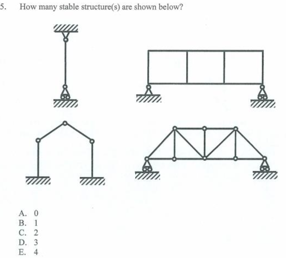 How many stable structure ( s ) are shown below?