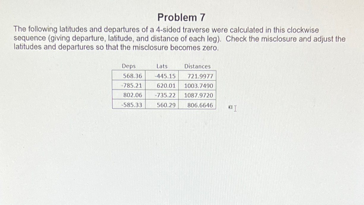 Problem 7 The following latitudes and departures