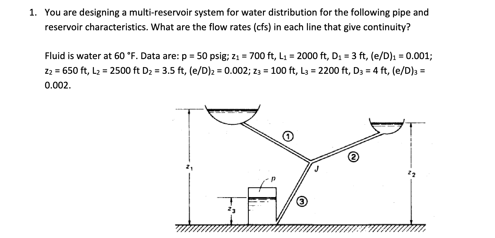 You are designing a multi - reservoir system for