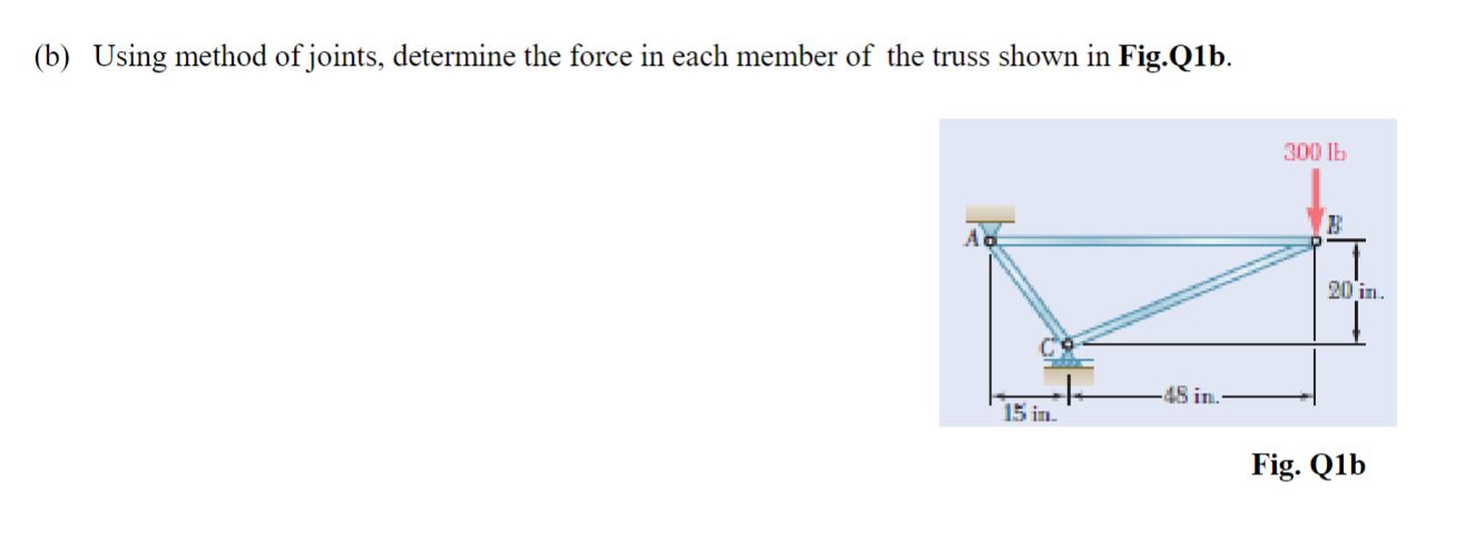 ( b ) Using method of joints, determine the force