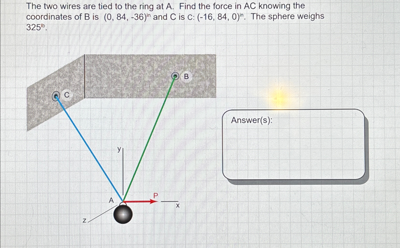 The two wires are tied to the ring at A . Find