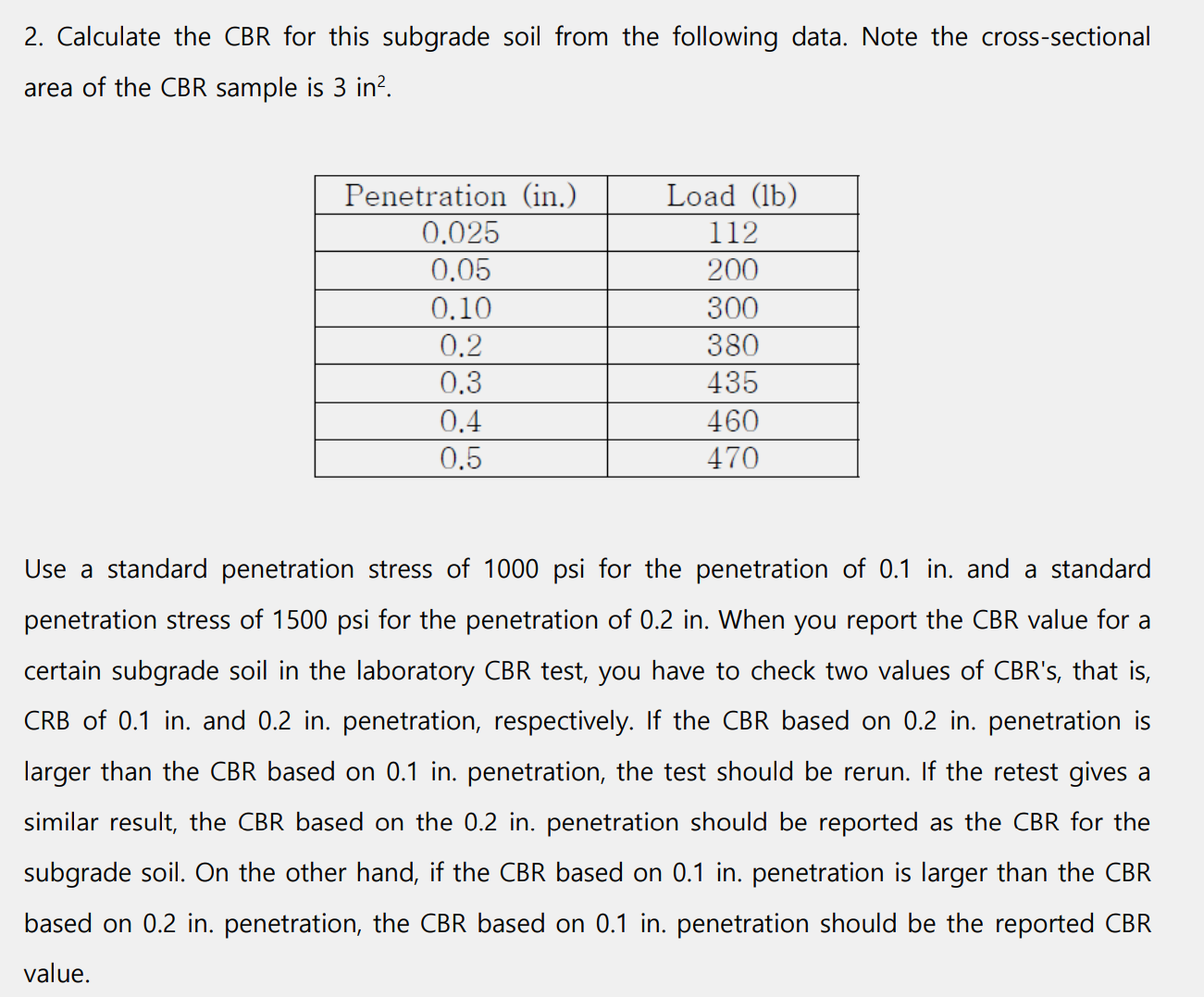 Calculate the CBR for this subgrade soil from the