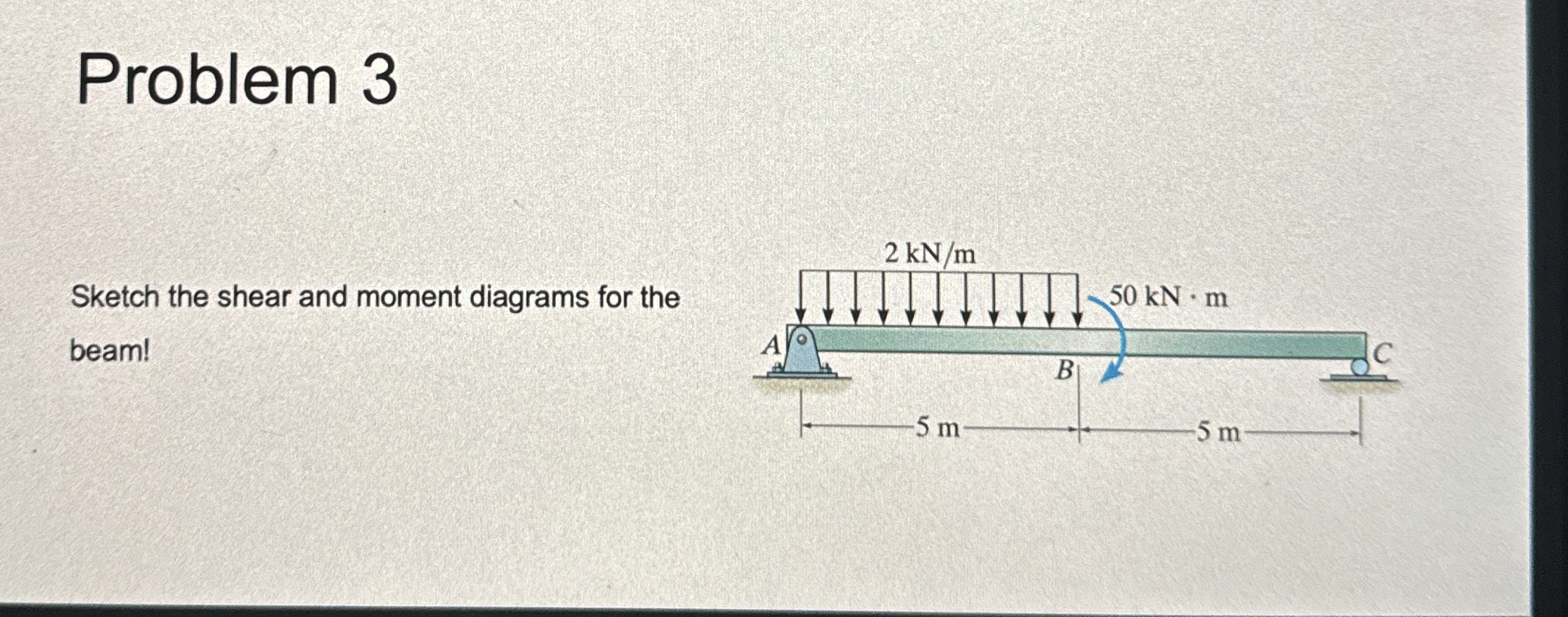 Problem 3 Sketch the shear and moment diagrams