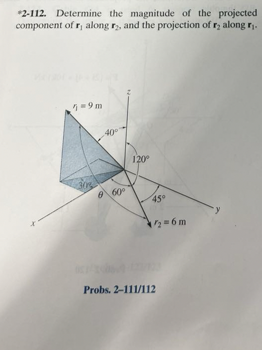 * 2 - 1 1 2 . Determine the magnitude of the