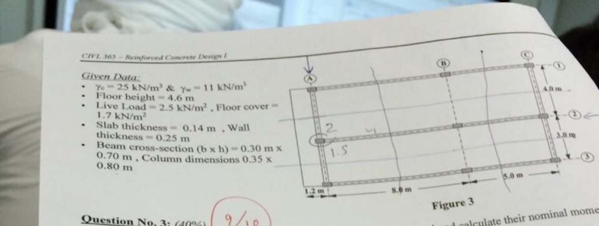 CM 2 3 6 5 - Meingorved Convete Denign I Given