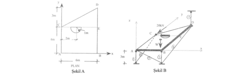 The unit weight of the unit thickness plate whose