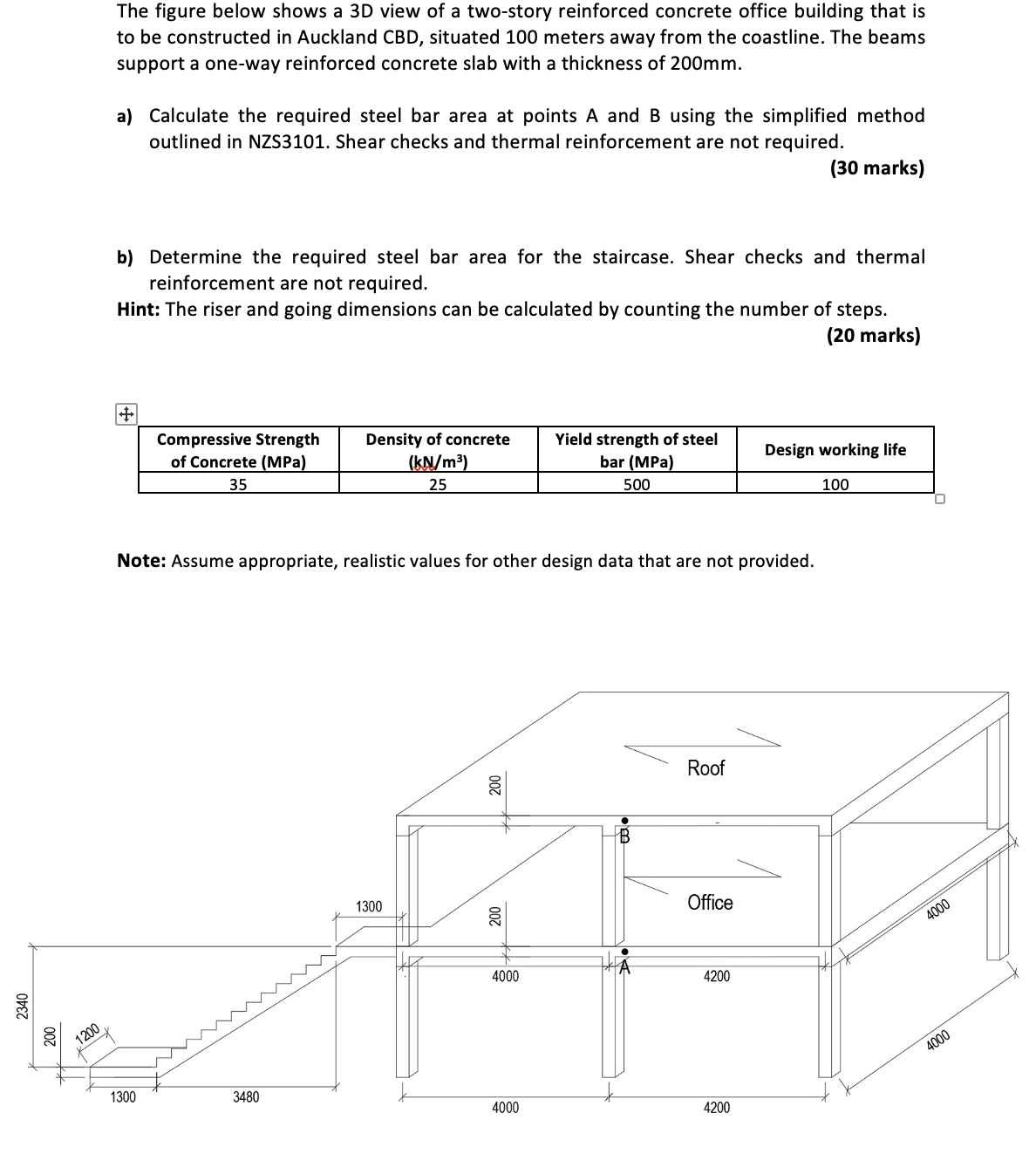 The figure below shows a 3 D view of a two -