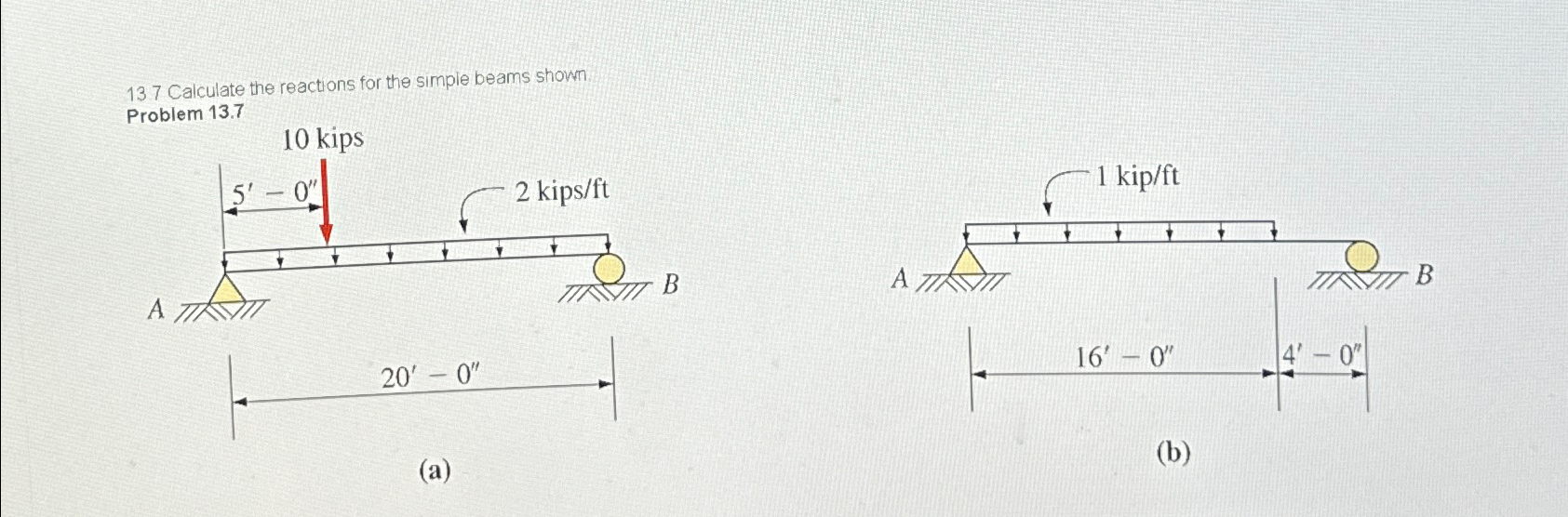 1 3 . 7 Calculate the reactions for the simple