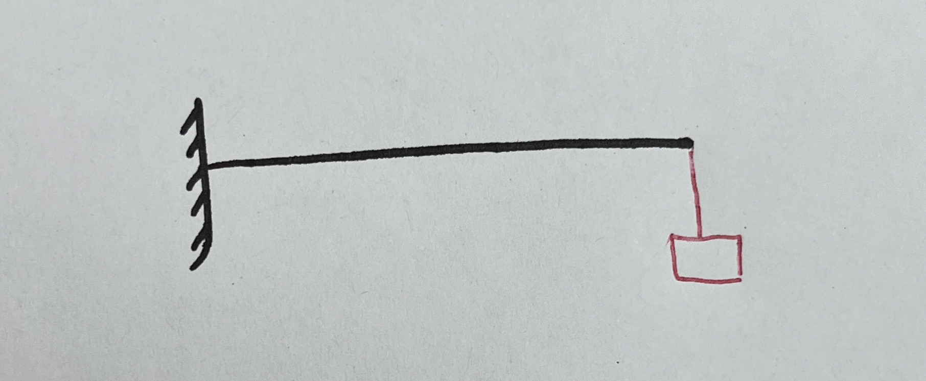 Derive deflection equation for cantaliver beam