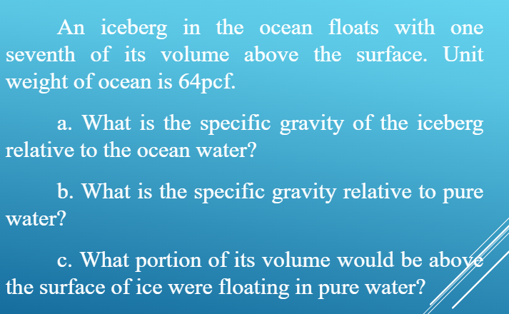 An iceberg in the ocean floats with one seventh