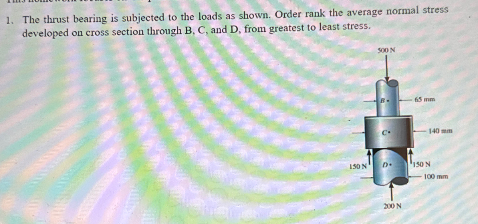 The thrust bearing is subjected to the loads as