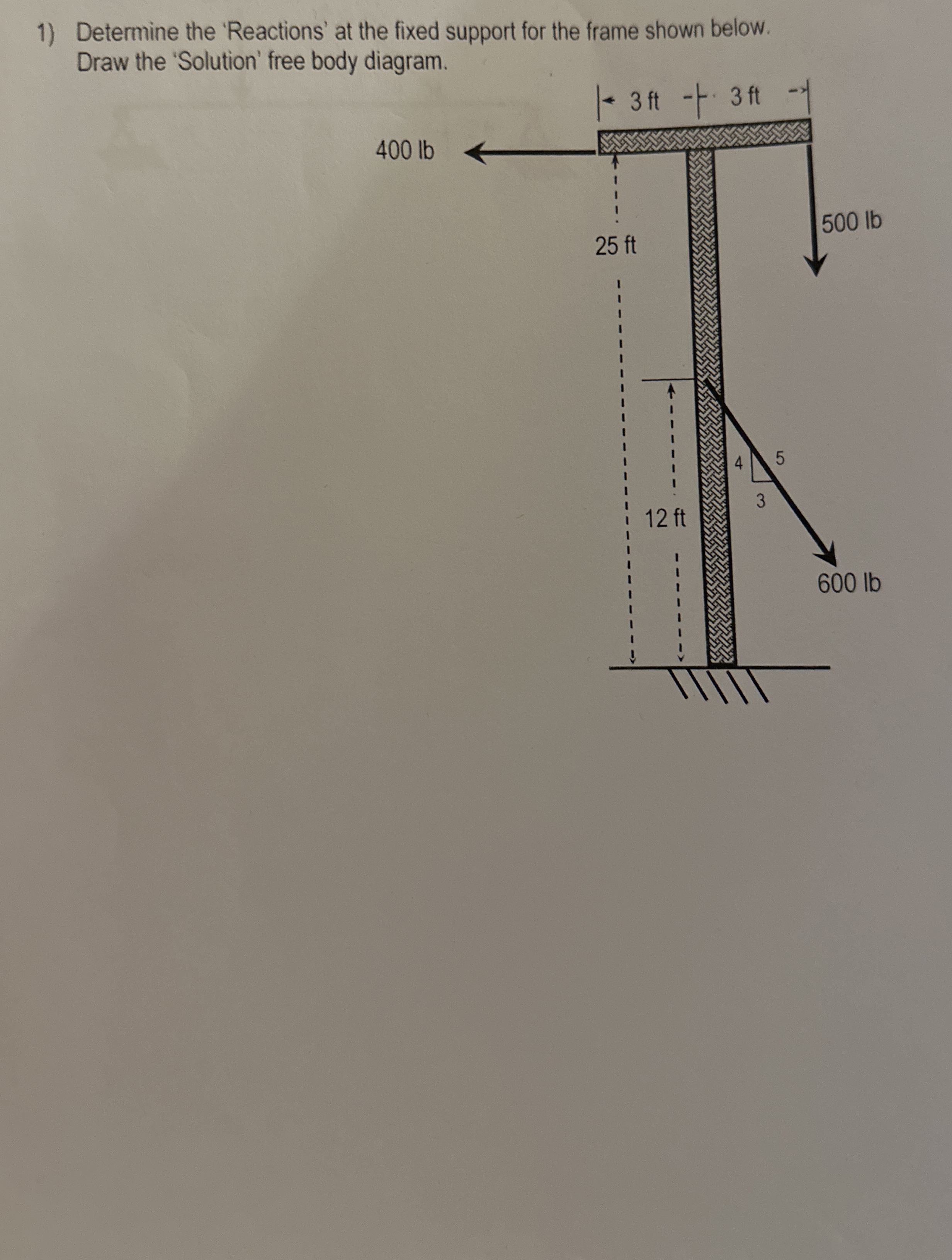 Determine the 'Reactions' at the fixed support