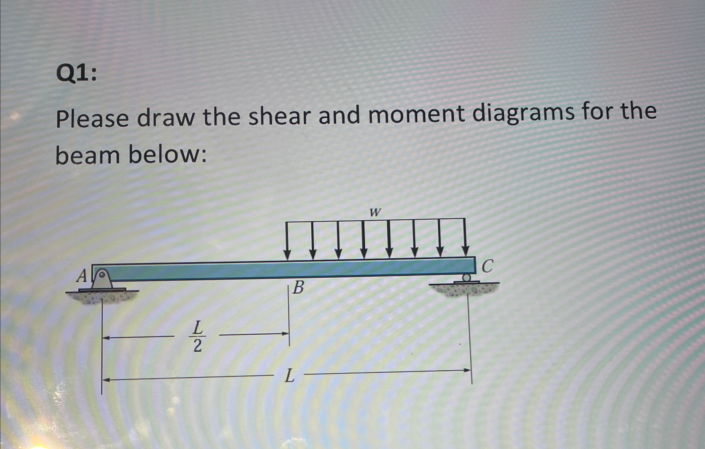 Q 1 : Please draw the shear and moment diagrams