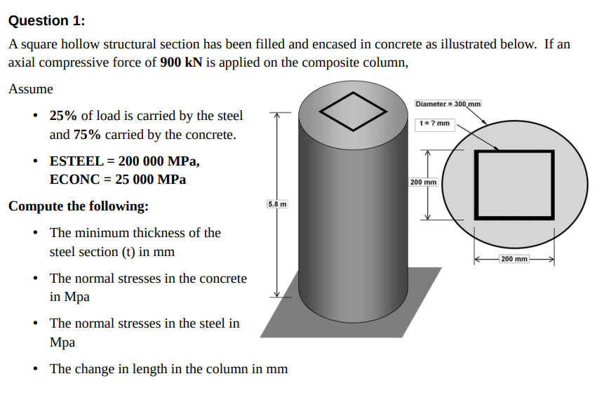 Question 1 : A square hollow structural section