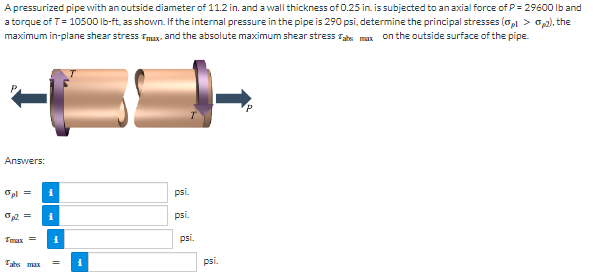 A pressurized pipe with an outside diameter of 1