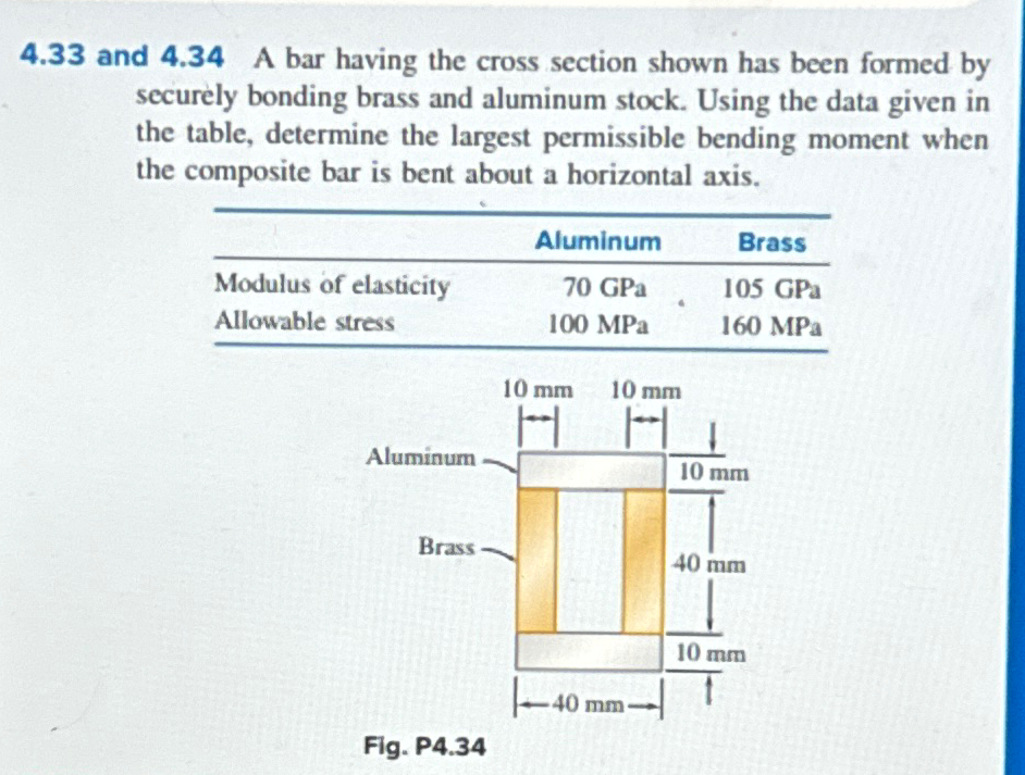 Please problem 4 . 3 4 4 . 3 4 A bar having the