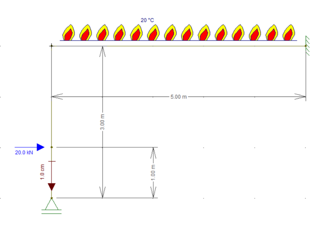 Determine the bending moment diagram for the