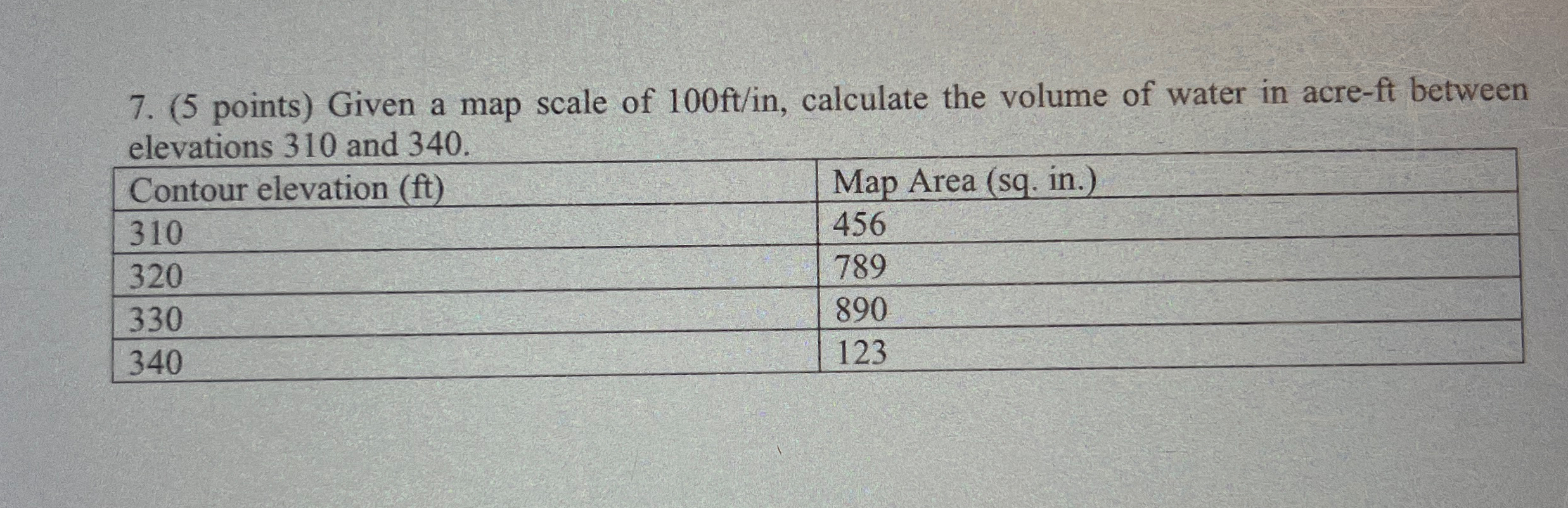 ( 5 points ) Given a map scale of 1 0 0 f t i n ,