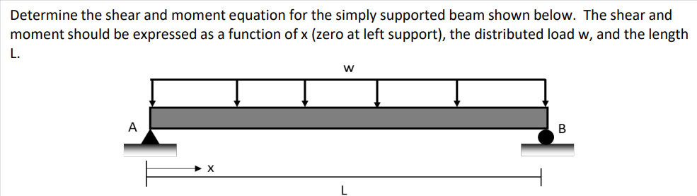 Determine the shear and moment equation for the