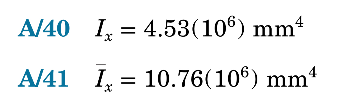 A 4 0 , I x = 4 . 5 3 ( 1 0 6 ) m m 4 , A 4 1 , b