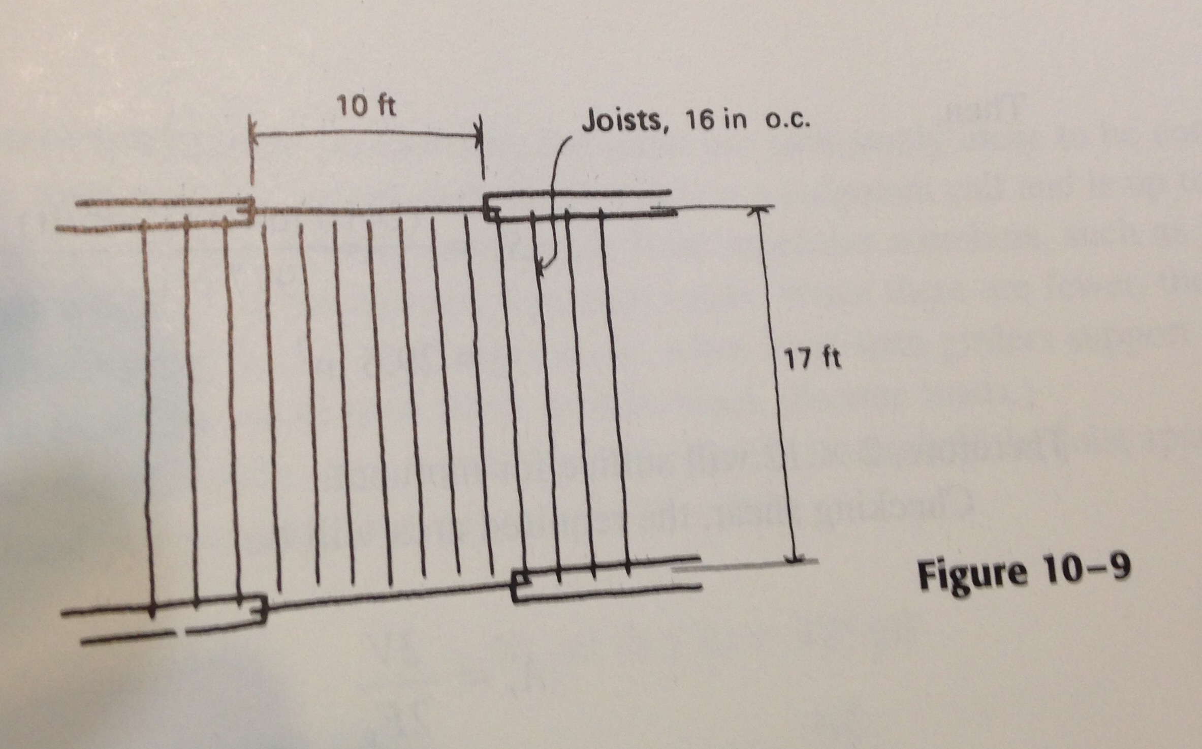 Example 1 0 - 1 Design the residential floor