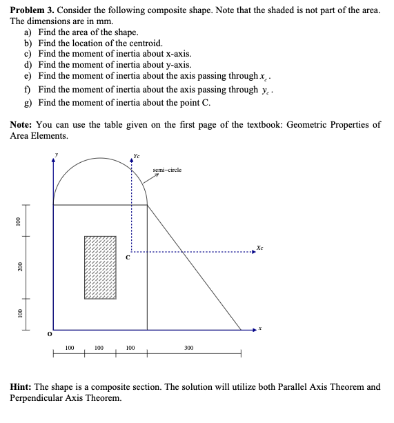 Problem 3 . Consider the following composite