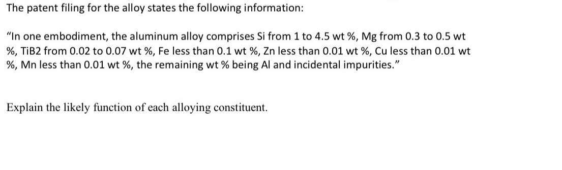 The patent filing for the alloy states the
